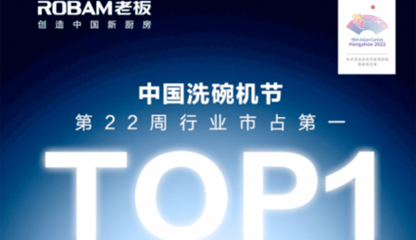 利来w66官网(中国区)_利来集团